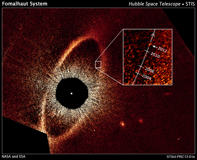 Fomalhaut B orbit Fomalhaut B orbit